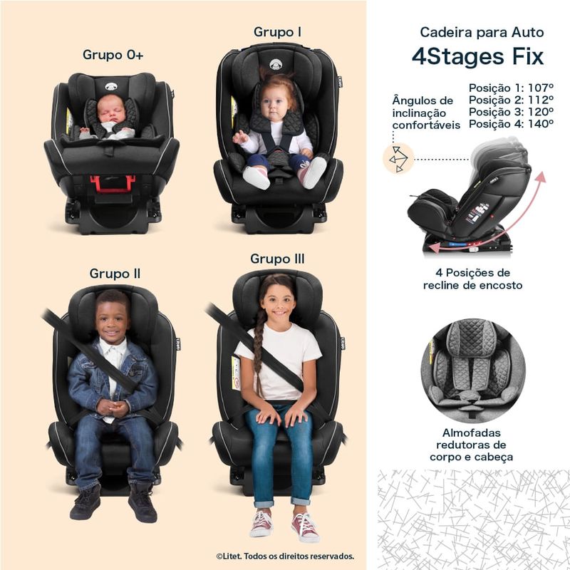 Cadeira Para Auto - Isofix - 0-36 kg - Multikids - All Stages - Preta e  Cinza